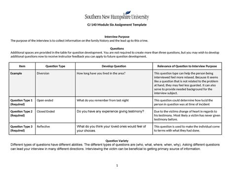 Cj Module Six Assignment Template Cj Module Six Assignment