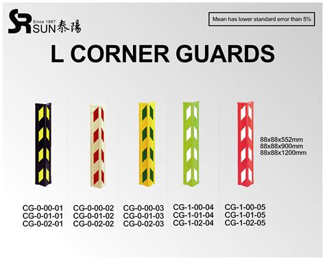 corner guardscg    sun rubber