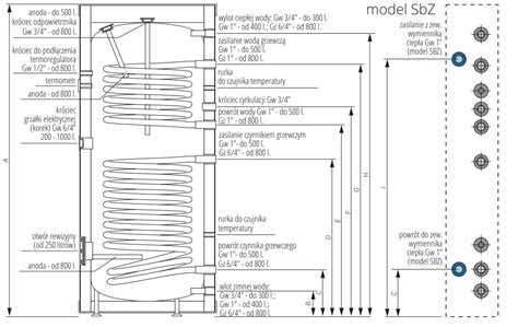 Kospel wymiennik c w u stojący z dwoma wężownicami SB 250 Termo Solar