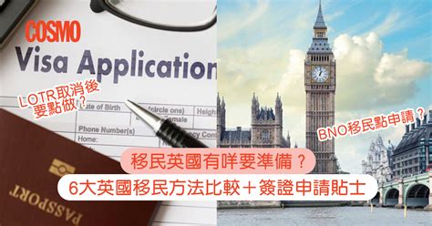 Lotr取消移民英國有咩要準備？6大英國移民方法比較 Bno簽證申請貼士