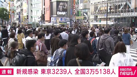 【速報】新型コロナ 東京で3239人、全国で3万5138人の新規感染者 厚労省