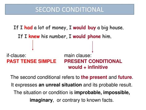 Second Conditional Правило и примеры