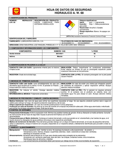 Msds Aceite Hidraulico Hoja De Datos De Seguridad Hidraulico A W