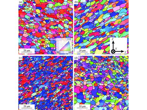 Ipf Maps Of The Final Build In The As Deposited State A Second