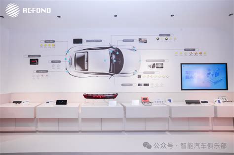 瑞丰光电车载新品：adb模组smart Rgb超薄mini Led背光mini Led直显氛围灯 智能汽车资源网