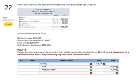 Solved Partial Balance Sheets And Additional Information Are Chegg