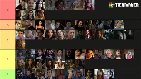 All Scream Series Characters 1 6 And Tv Series Tier List Community