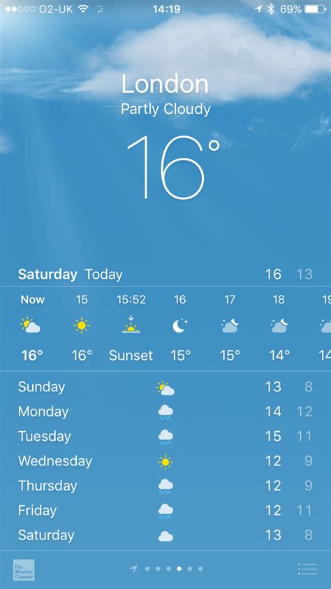 Weathering Heights Get The Most Out Of Apple S Basic Weather App