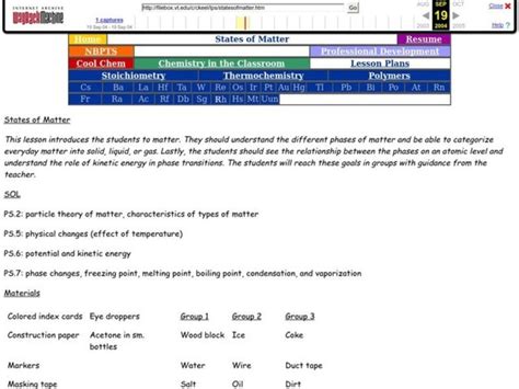 States Of Matter Lesson Plan For 7th 12th Grade Lesson Planet