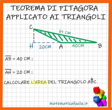 Teorema Di Pitagora Applicato Ai Triangoli Matematica Facile