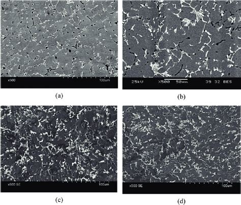 Sem Micrograph For An Aluminum Alloy That Is A Cast Solutionized B Download Scientific