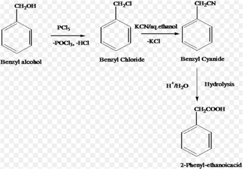 Which Of The Following Compounds Has Oh As A Functional Group