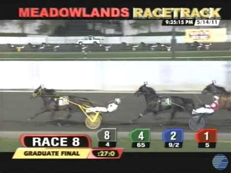 2011 Graduate Stakes Final Theharnessedge YouTube