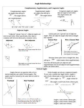 These Pages Explain Complementary Supplementary Congruent Adjacent