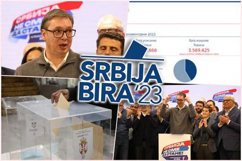 Dan Posle Izbora U Srbiji Objavljeni Preliminarni Rezultati Za Sve