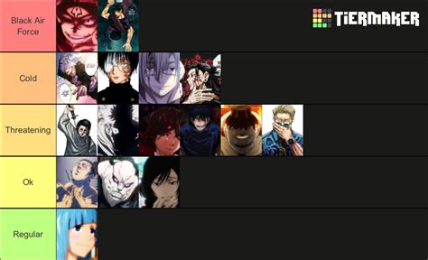 JJK characters coldness Tier List (Community Rankings) - TierMaker