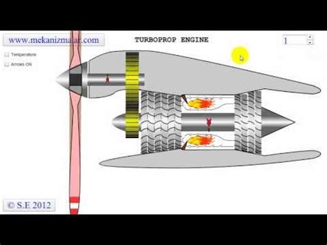 Turboprop Engine Diagram