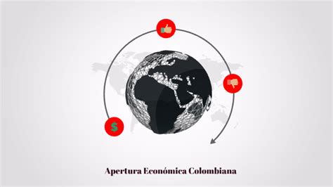 Apertura Económica de colombia by Daniel Sabogal