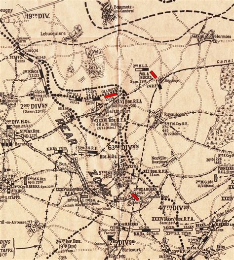 1918 German Spring Offensive Lightbobs