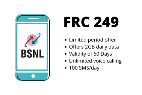 BSNL FRC 249 Plan Launched Offers 2GB Daily Data And Unlimited Calling