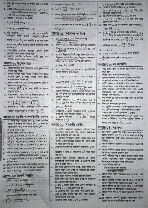 Ssc Higher Math Question Suggestion For Exam Real