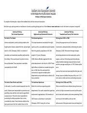 CJ Policing Module 5 Practice Activity Docx CJ 205 Module Five