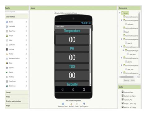 Layout Of Our App Using Mit App Inventor Download Scientific Diagram