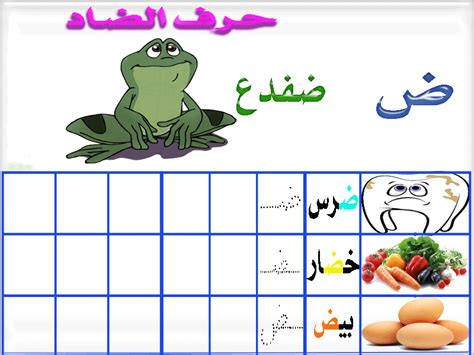 كلمات فيها حرف ظ أفكار خلفية