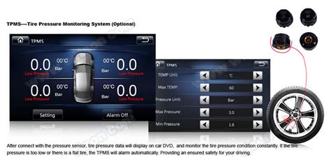 Usb Android Tpms Tire Pressure Monitoring System Display For Android Car Dvd Radio Multimedia