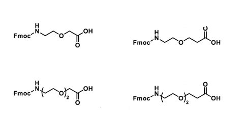 Fmoc Peg