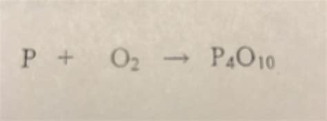 Chemistry Reactions Unit Test Flashcards Quizlet