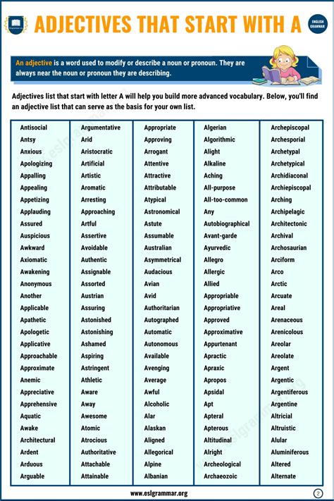 Adjectives That Begin With F