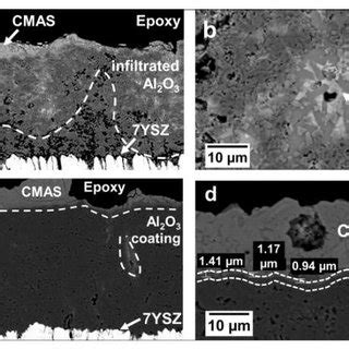 SEM Cross Section Micrographs At Two Different Magnifications Of The