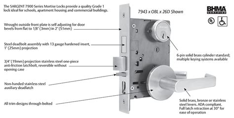 Penner Doors Sargent 7900 Series