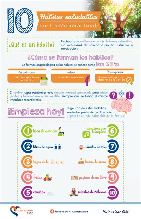 10 Hábitos Saludables Gnp Cuida Tu Salud