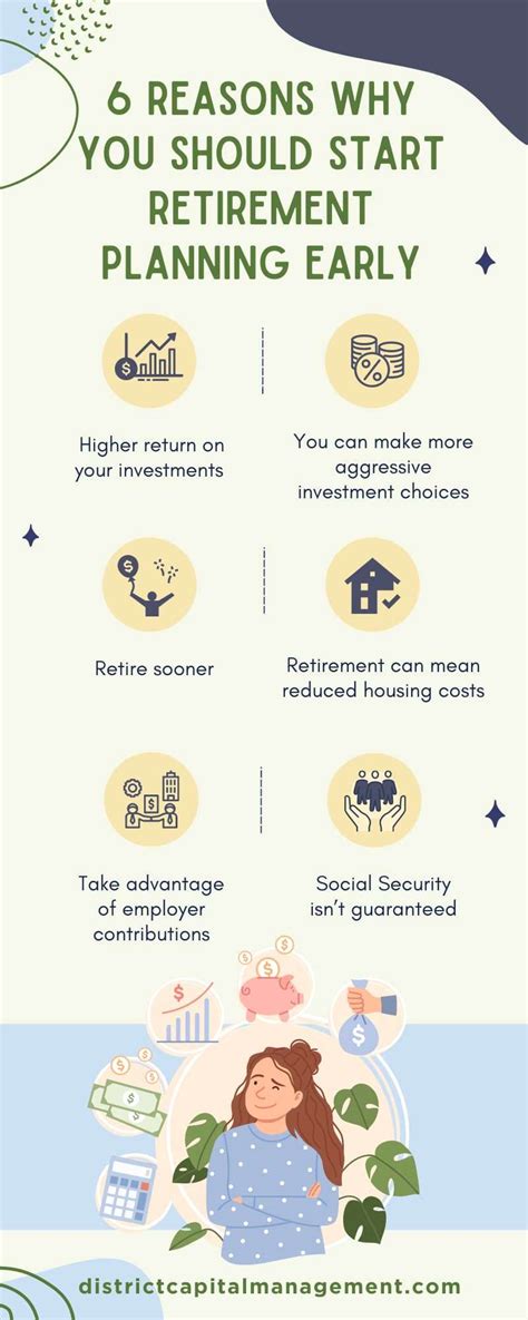 6 Reasons Why You Should Start Retirement Planning Early