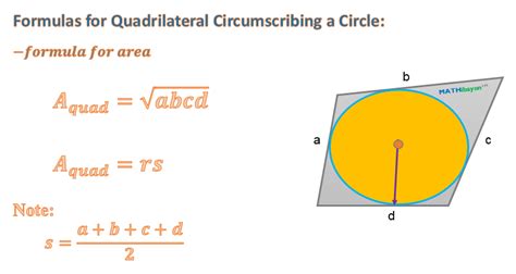 The Quadrilaterals Part 1 Mathibayon Engineering Math Help