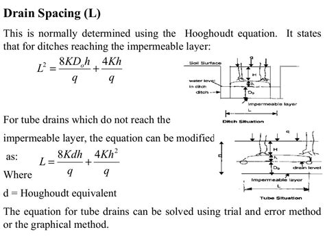 Drainage Engineering (Drainage and design of drainage systems)