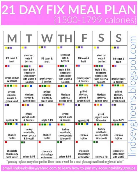 21 Day Fix Meal Plans Artofit