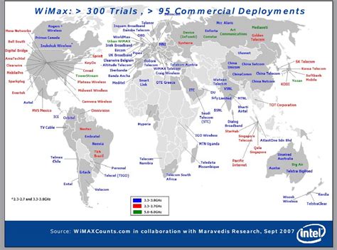 A Collection of 802.16x/WiMAX Resources