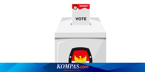 Tiga Paslon Resmi Bertanding Di Pilkada Kota Yogyakarta