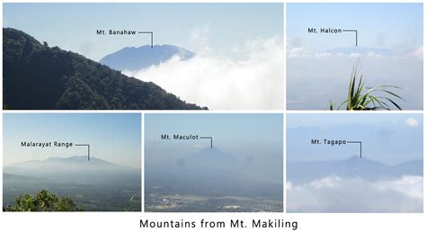 Batang Lakwatsero: Mt. Makiling | Quick Traverse Day Hike