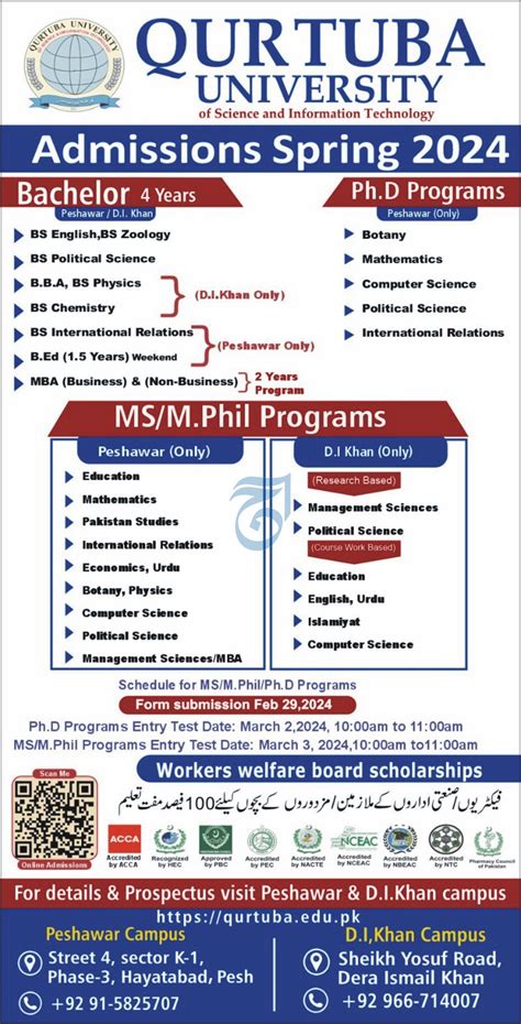 Qurtuba University BS MS MPhil PhD Admission 2024 Result Pk