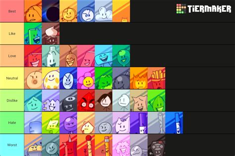 My Bfdi Tier List Fandom