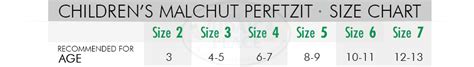 Kippah Sizing Chart: A Visual Reference of Charts | Chart Master