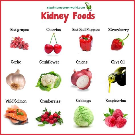 Ckd Stage Iv Diet - covenews