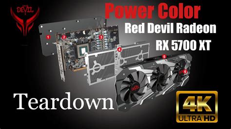 Powercolor Red Devil Radeon™ Rx 5700 Xt Teardown Youtube