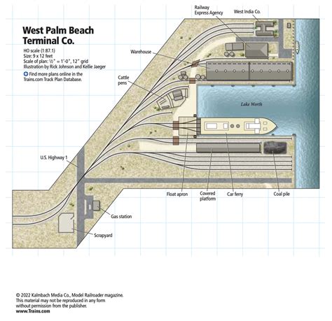 Train Ho Scale Track Plans