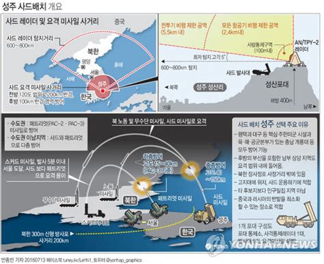 성주 사드배치 개요 연합뉴스