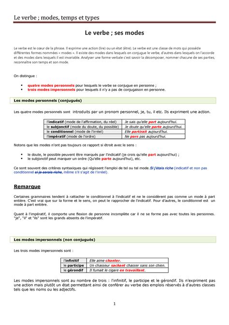 Le Verbe Modes Et Temps Le Verbe Modes Temps Et Types Le Verbe